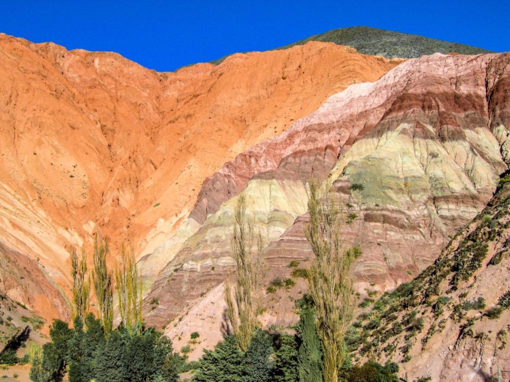 Jujuy Argentina | Landed Travel