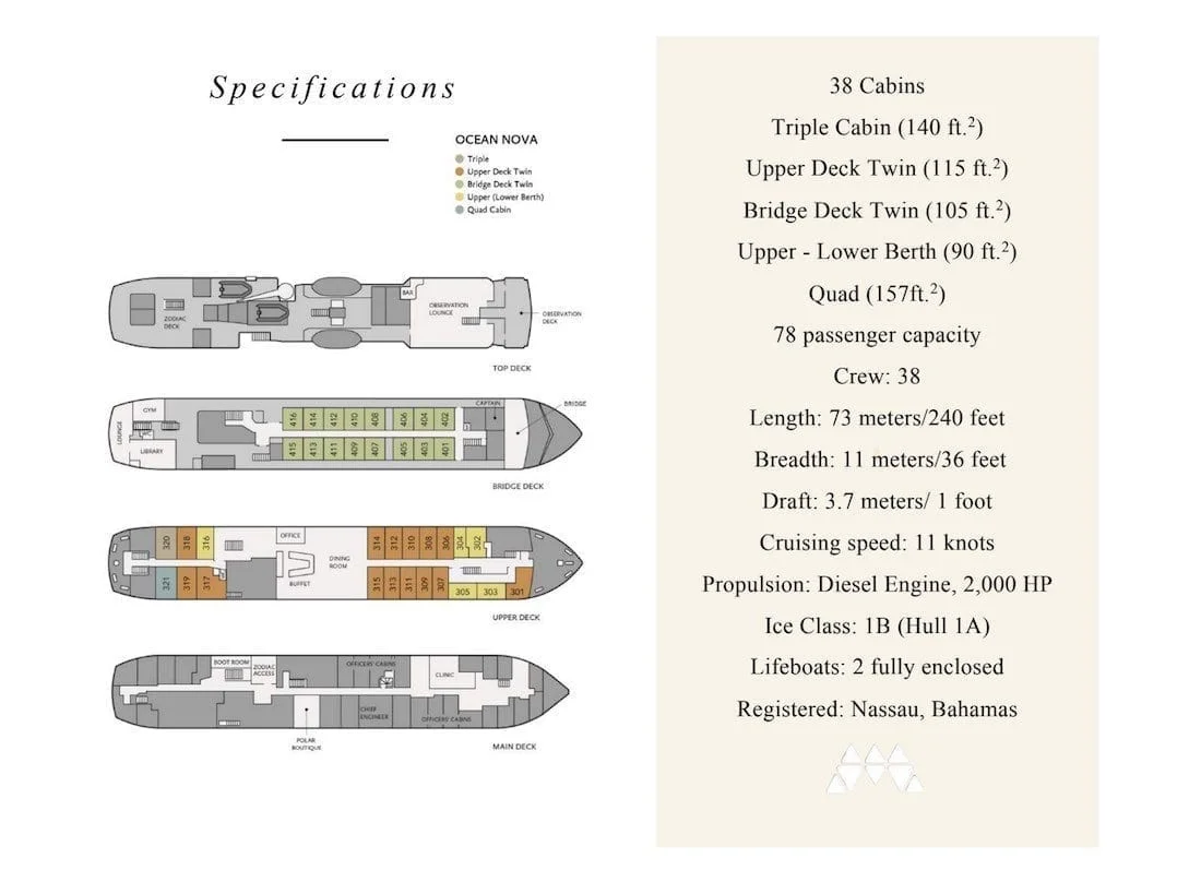 Deckplan