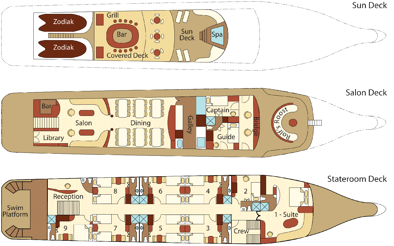 Integrity Motor Yacht