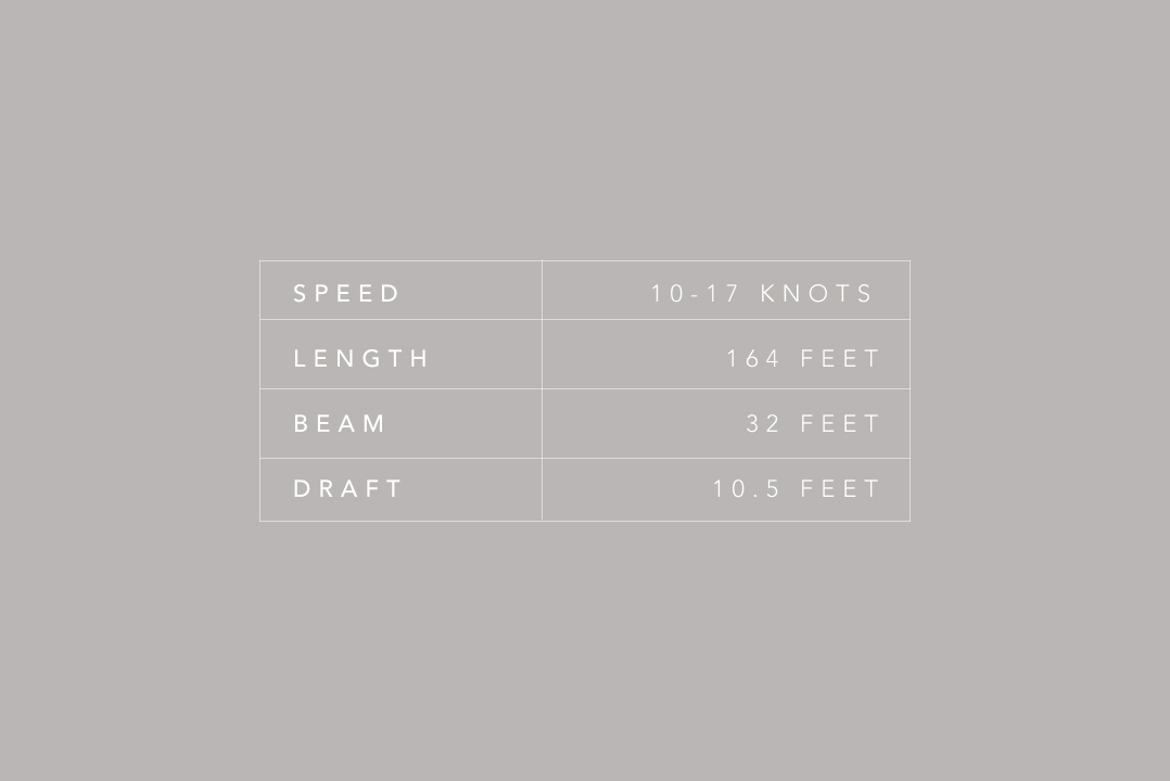 Cruise specifications
