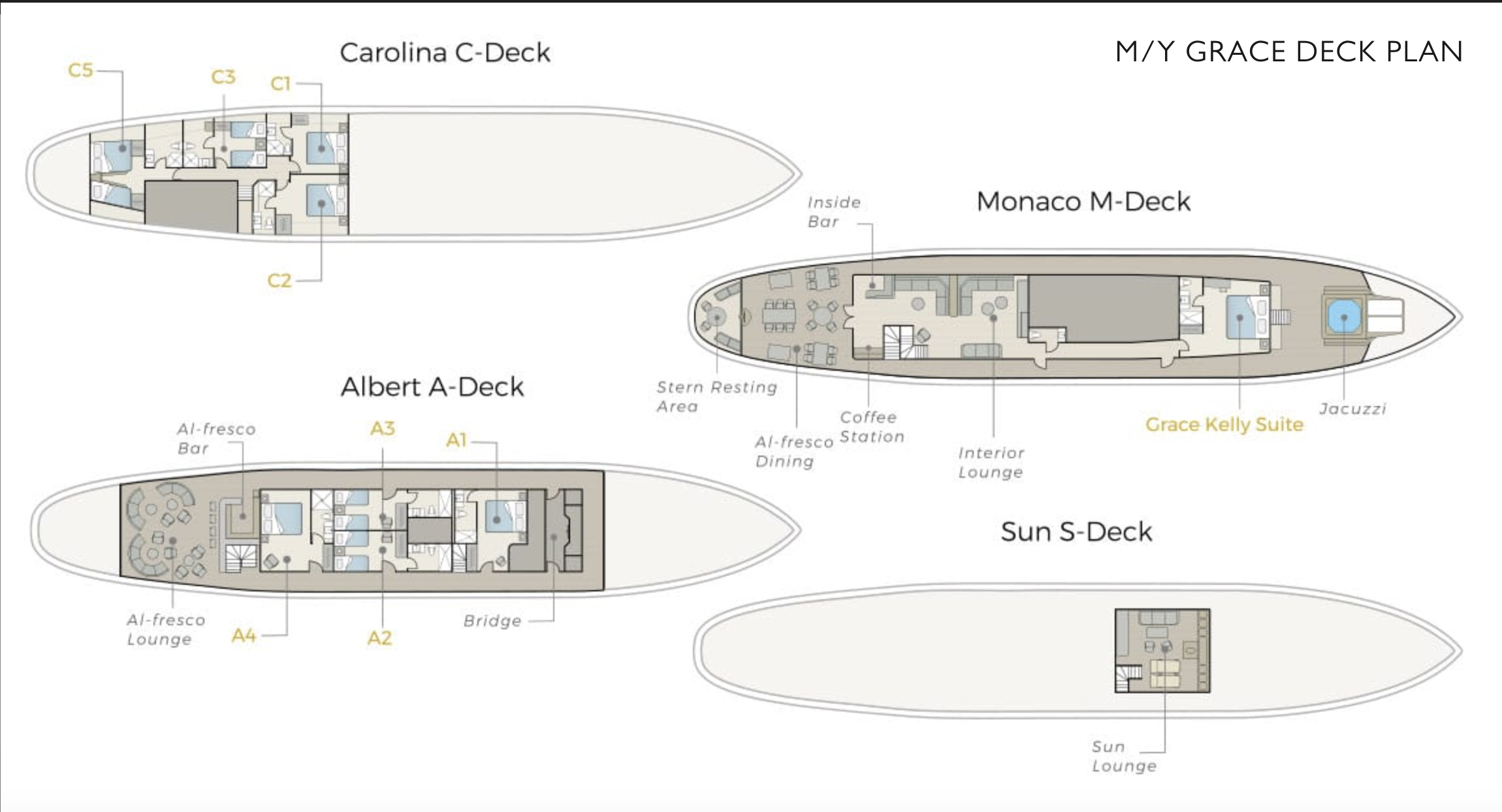 Grace Yacht Deck Plan